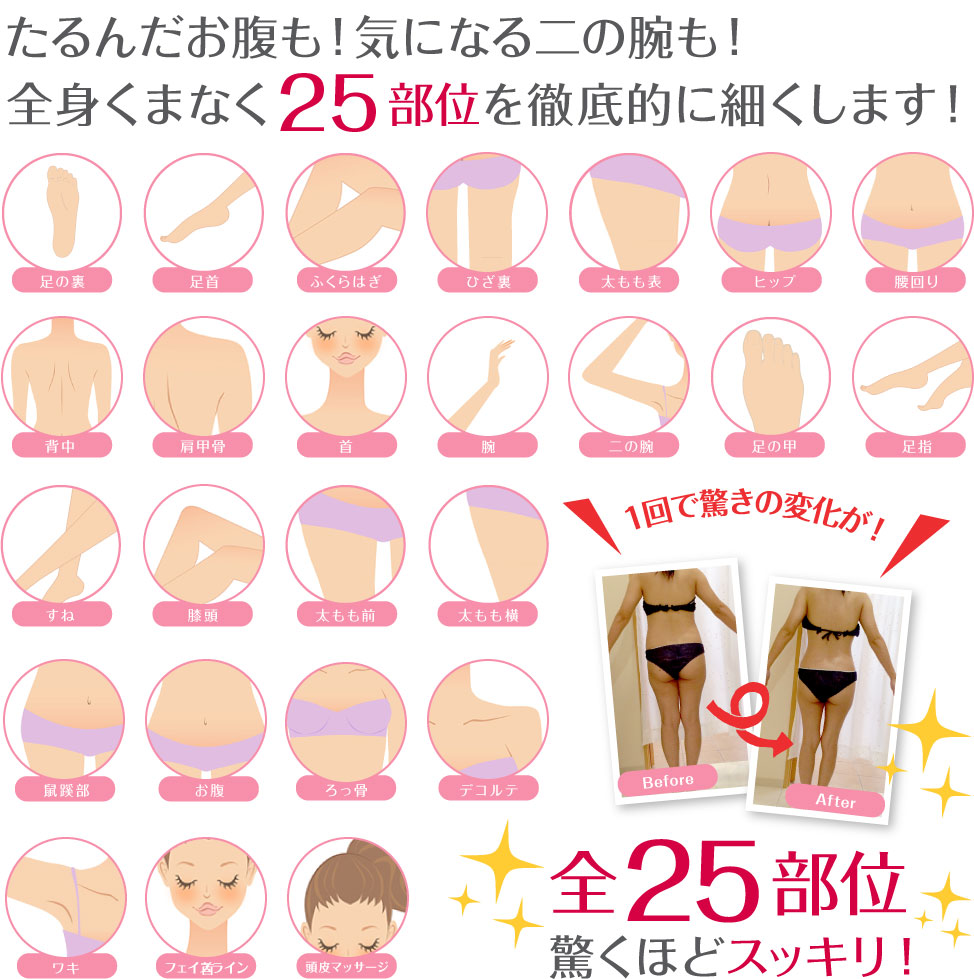 ノンFメソッド筋膜リリース