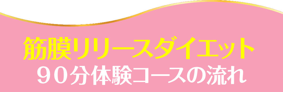 ノンFメソッド筋膜リリース